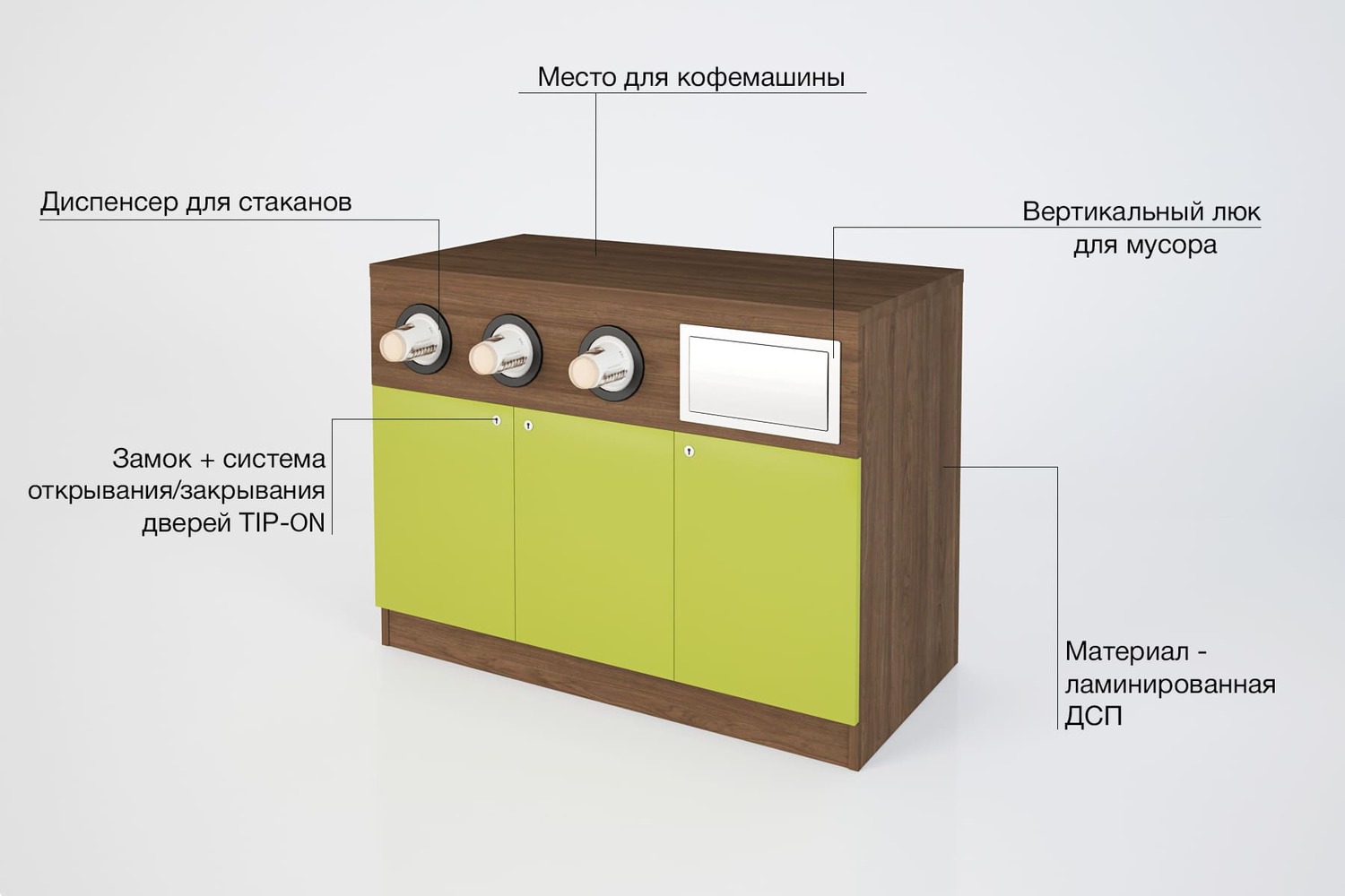 диспенсеры для стаканов