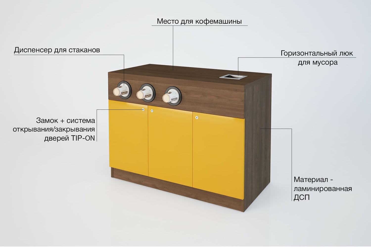 стойка кофемашины